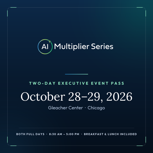 AI Multiplier Series two-day executive event pass — October 28–29, 2026, Gleacher Center, Chicago